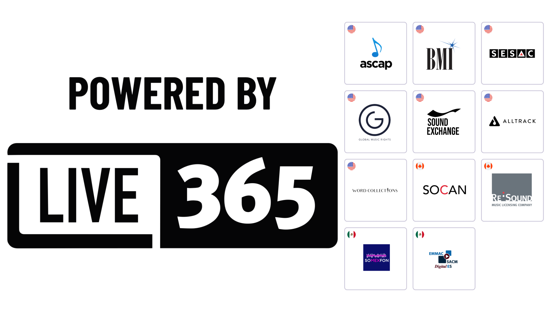 Powered by Live365 — licensed via ASCAP, BMI, SESAC, GMR, SoundExchange, AllTrack, Word Collections, SOCAN, Re:Sound, EMMACSACM, and SOMEXFON